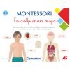 Montessori Εκπαιδευτικό Παιχνίδι To Aνθρώπινο Σώμα Για 3-6 Χρονών