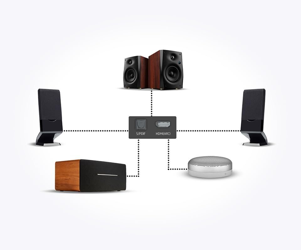 HP PROJECTOR BP5000PLUS - Image 4
