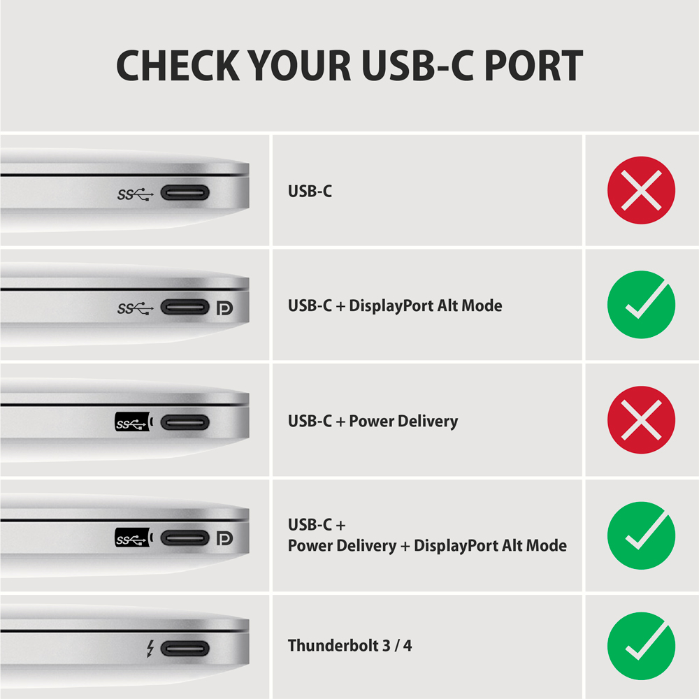 AXAGON RVC-HI2MC USB-C -> HDMI 2.0 ADAPTER 4K/60HZ ALUMINUM, 1,8M CABLE - Image 6