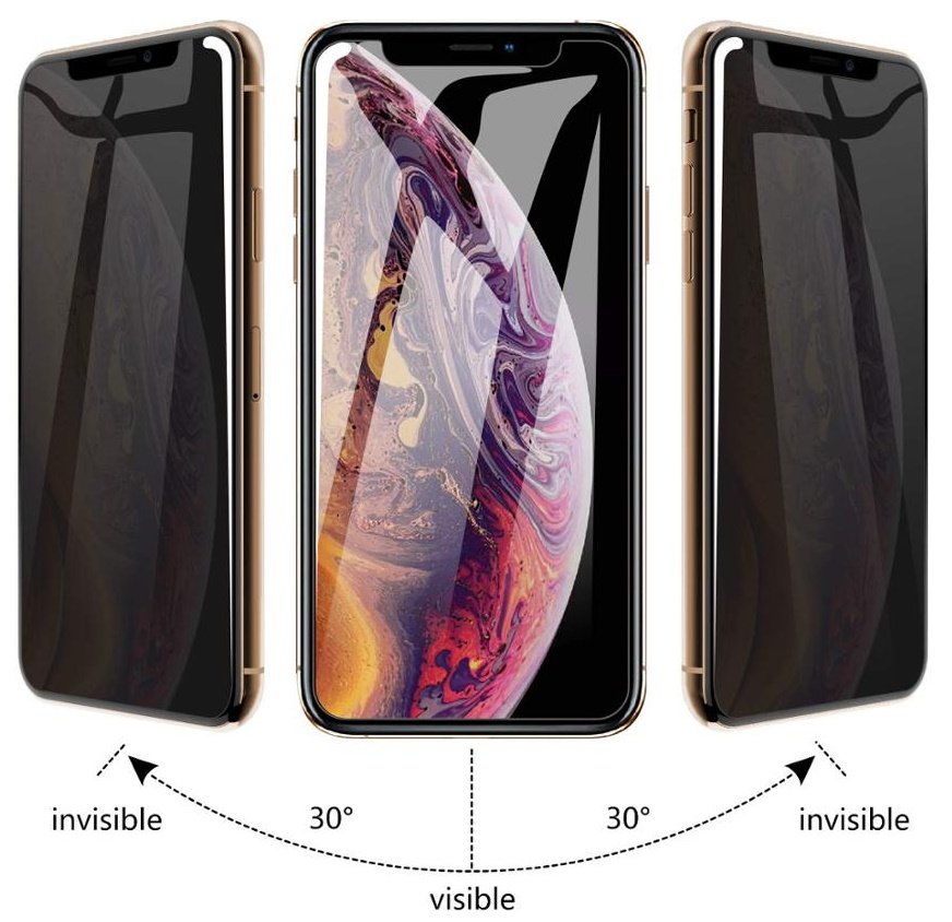 ProtectionPro Privacy Original – Μεμβράνη προστασίας οθόνης – Small (S)