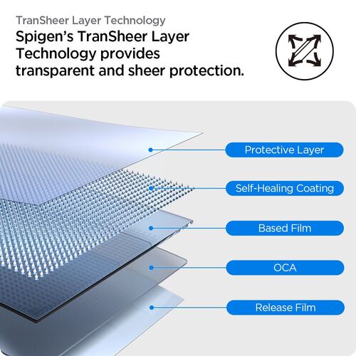 Spigen Eliteshield EZ Fit tempered γυαλί διάφανο για Apple Watch 10/11 2024 46mm (AFL08579) - Image 8
