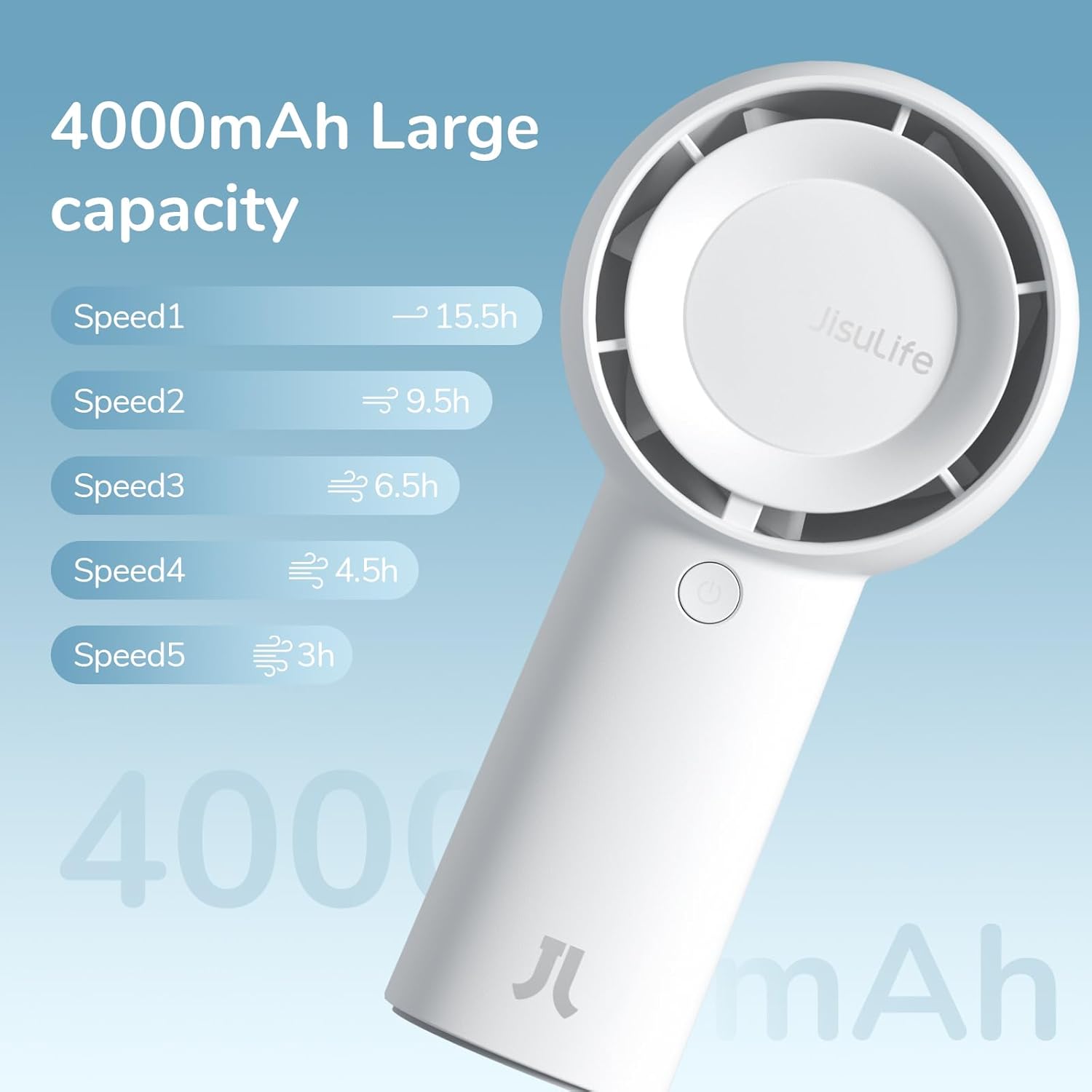 JISULIFE (S01FA4301005) PORTABLE HANDHELD FAN5 PLUS (4000MAH) WHITE - Image 2