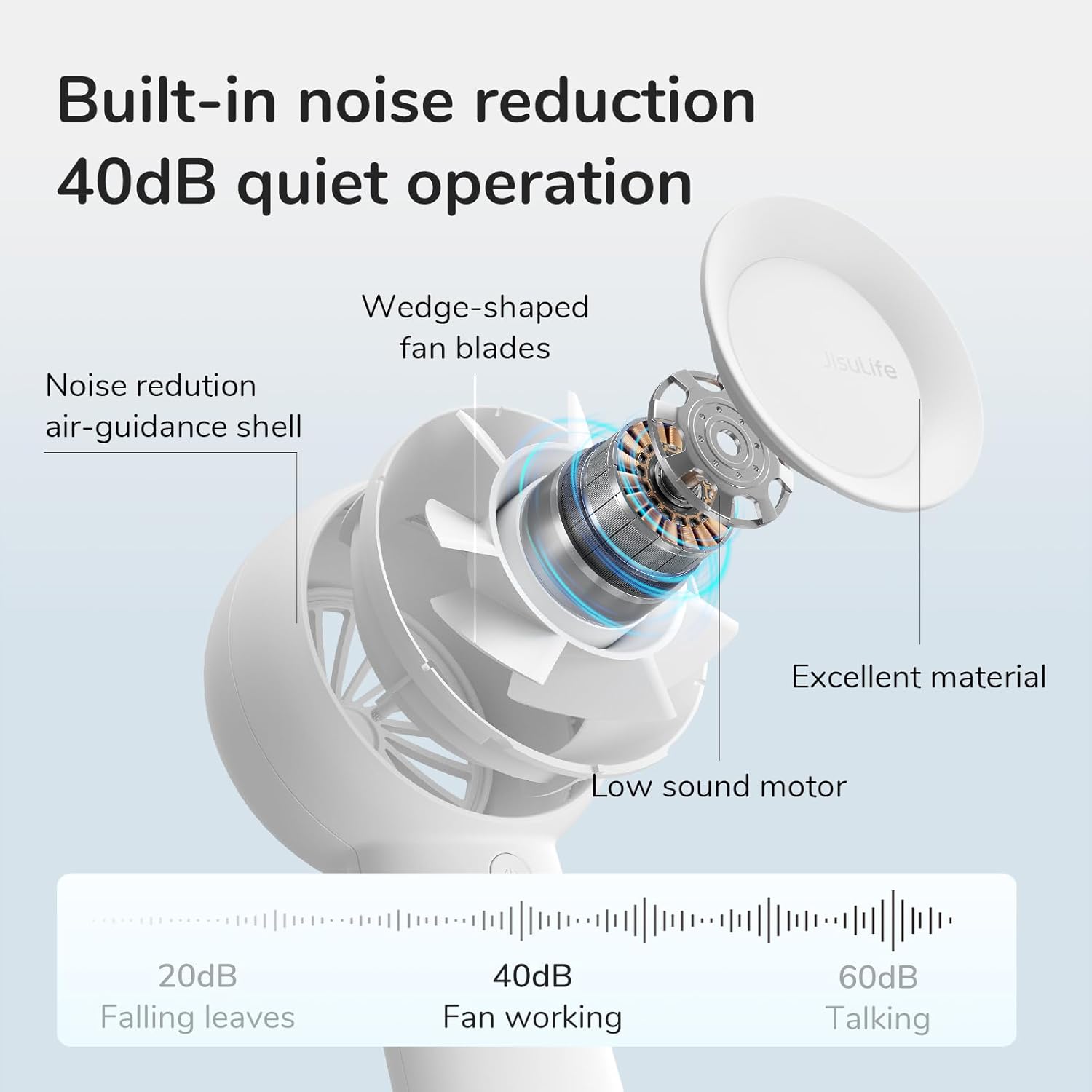 JISULIFE (S01FA4301005) PORTABLE HANDHELD FAN5 PLUS (4000MAH) WHITE - Image 4