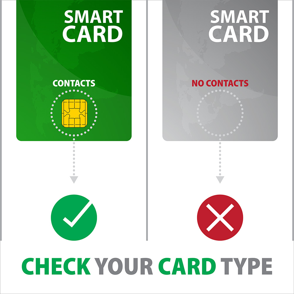 AXAGON CRE-SM3N USB SMART CARD FLATREADER - Image 3