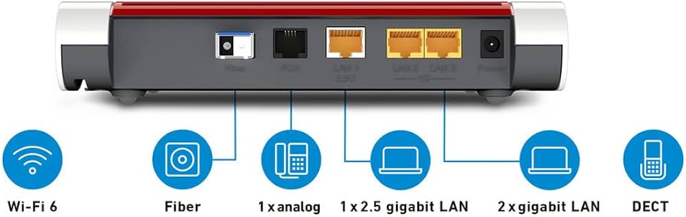 AVM FRITZ!BOX 5530 FIBER EDITION GPON (20002936) - Image 3