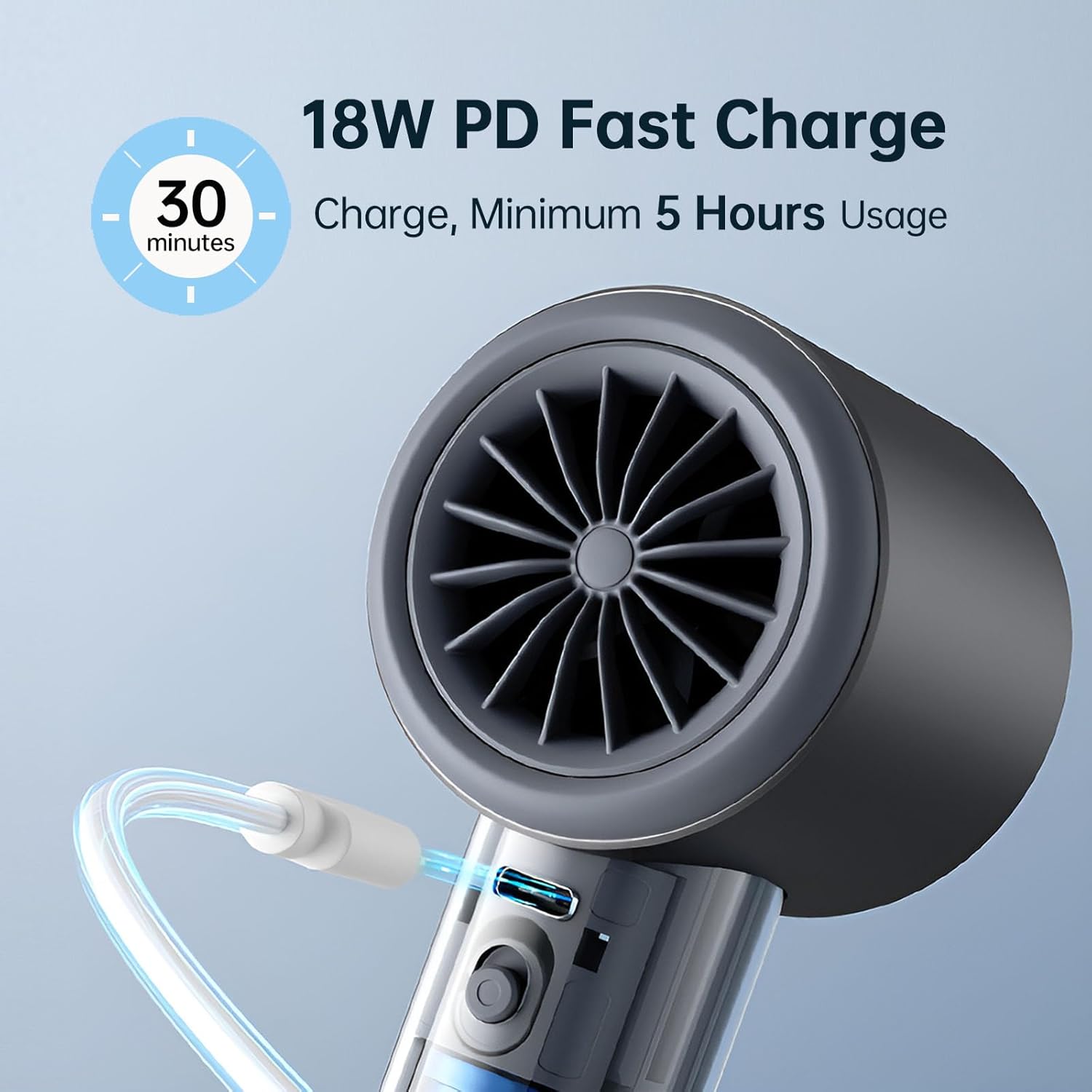 JISULIFE PORTABLE HANDHELD FAN PRO1 S (5000MAH) DARK GREY - Image 3