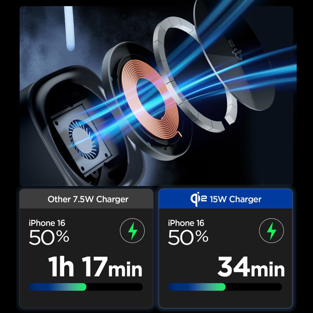 SPIGEN ESSENTIAL EF223MS 3IN1 QI2 ROTARY MAGNETIC MAGSAFE WIRELESS CHARGER BLACK EAN: 8800283303773 ACH09542 - Image 2