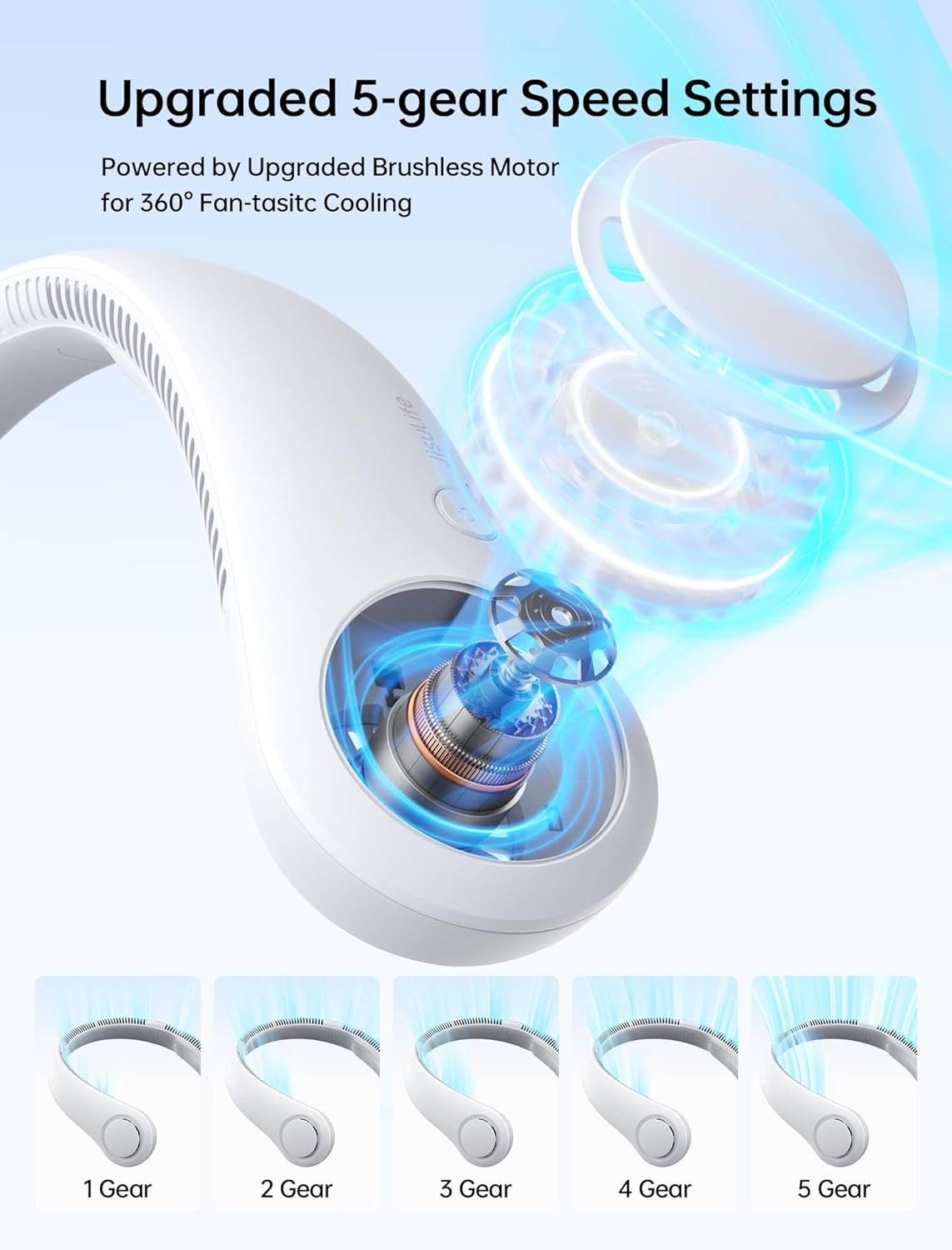 JISULIFE (FNL03ROGY) NECK FAN 3 (4000MAH) GREY - Image 2