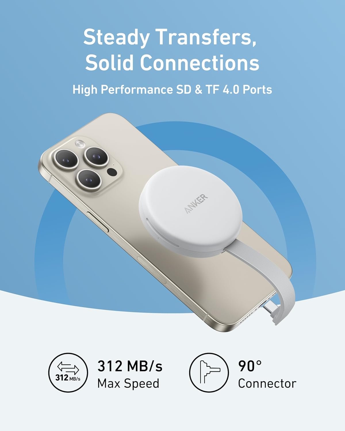 ANKER MagGo USB-C Adapter 3-in-1, 10Gbps For Iphone - Image 4